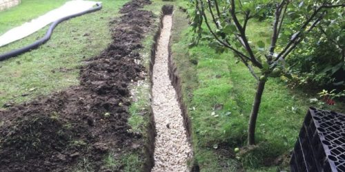 French Drains, Drain Tile, Landscaping Drain, Rock Drain, Free Estimates French Drains, Drain Tile, Landscaping Drain, Rock Drain, Free Estimates